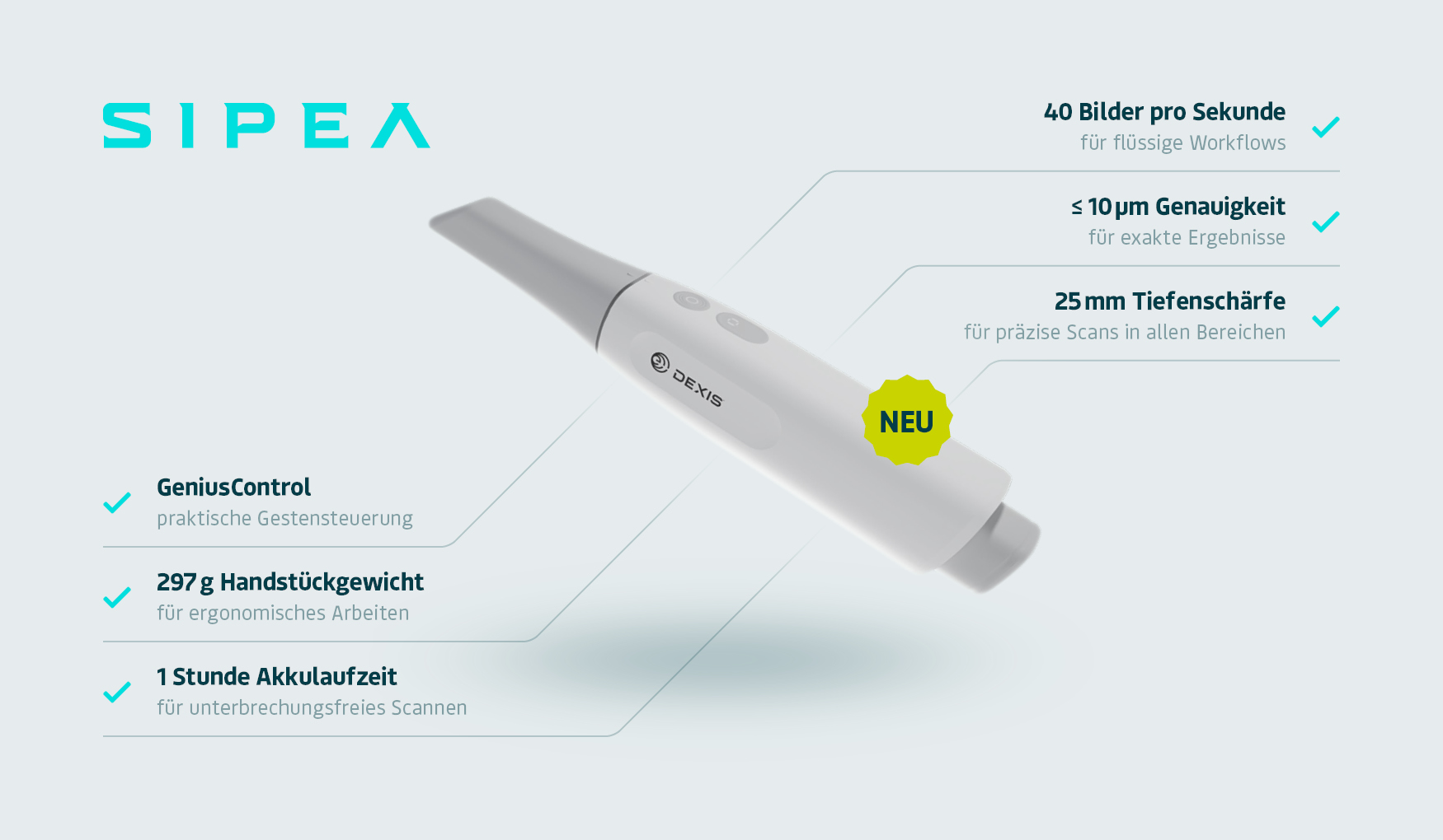 Übersicht Features DEXIS Imprevo Intraoralscanner