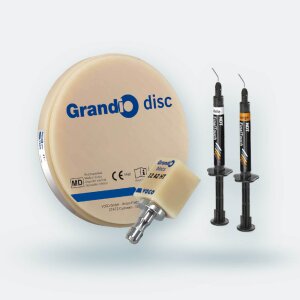 Komposit, Hybride und Zubehör